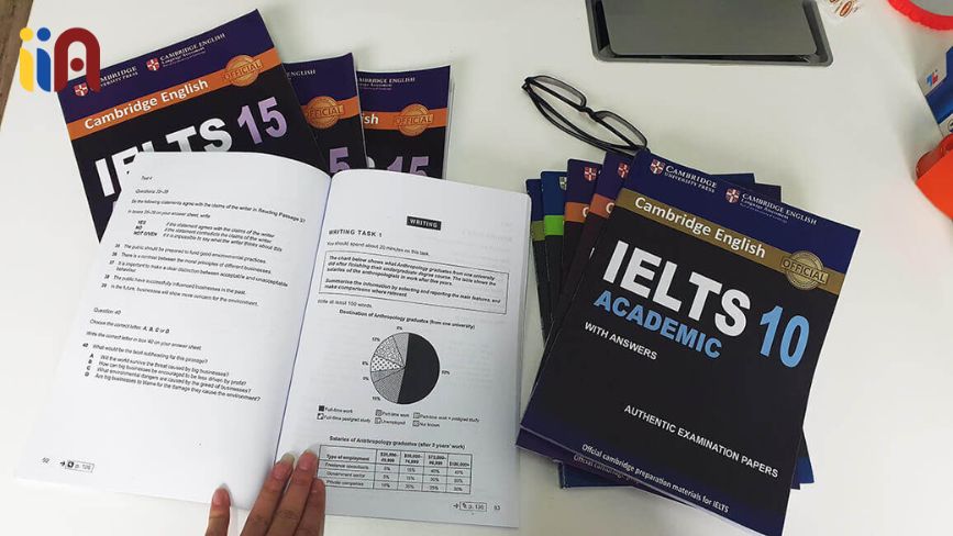 Tài liệu lộ trình tự học IELTS