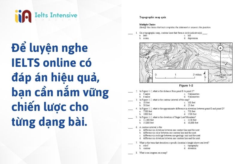 Phương pháp Khóa học IELTS Listening Online