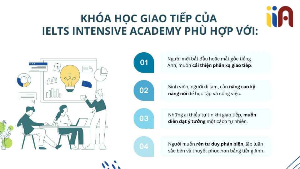 Đối tượng phù hợp cho khóa học Giao tiếp