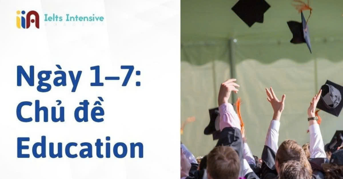 Ielts Intensive Academy