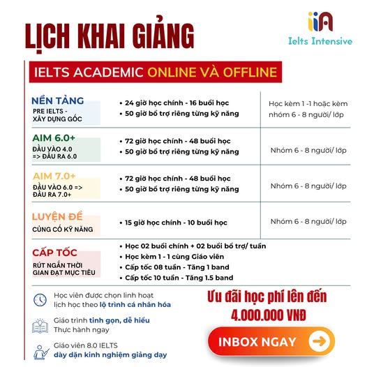 LỊCH KHAI GIẢNG IELTS ACADEMIC THÁNG 4 – CƠ HỘI VÀNG ĐỂ NÂNG BAND ĐIỂM