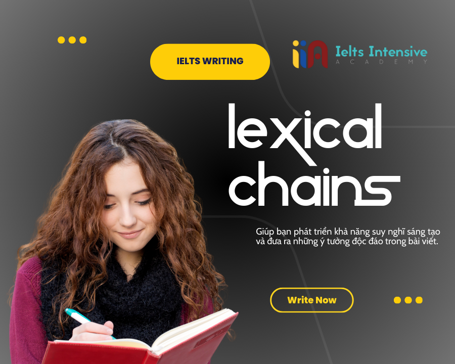PHƯƠNG PHÁP HỌC IELTS WRITING – LEXICAL CHAINS