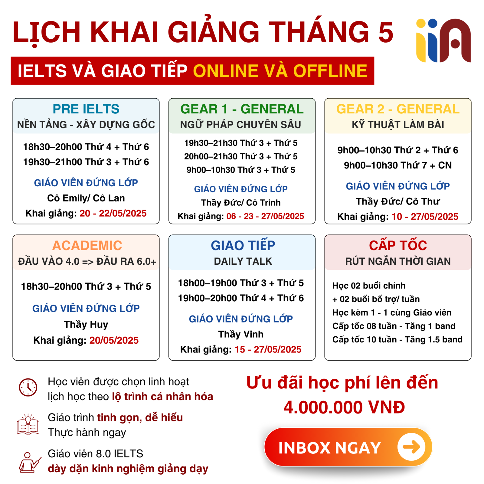 Lịch Khai Giảng Tháng 5 – Bứt Phá IELTS & Giao Tiếp Tại IIA